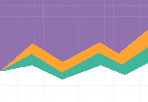 Economic Awareness Matters