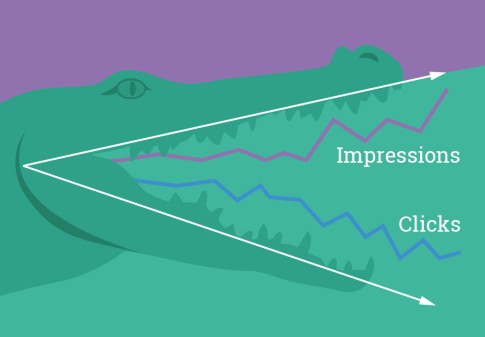 Is the SEO Crocodile Eating Your Organic Traffic?